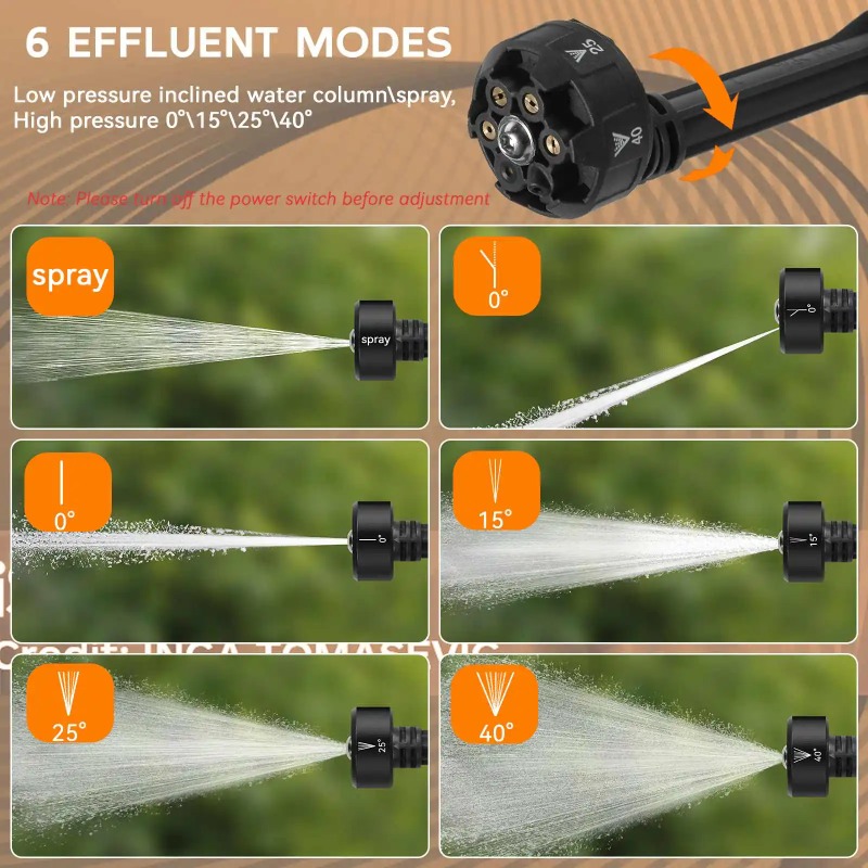 【Best Choice】70Bar Cordless El - Gardening Tools Best ulasan dan harga