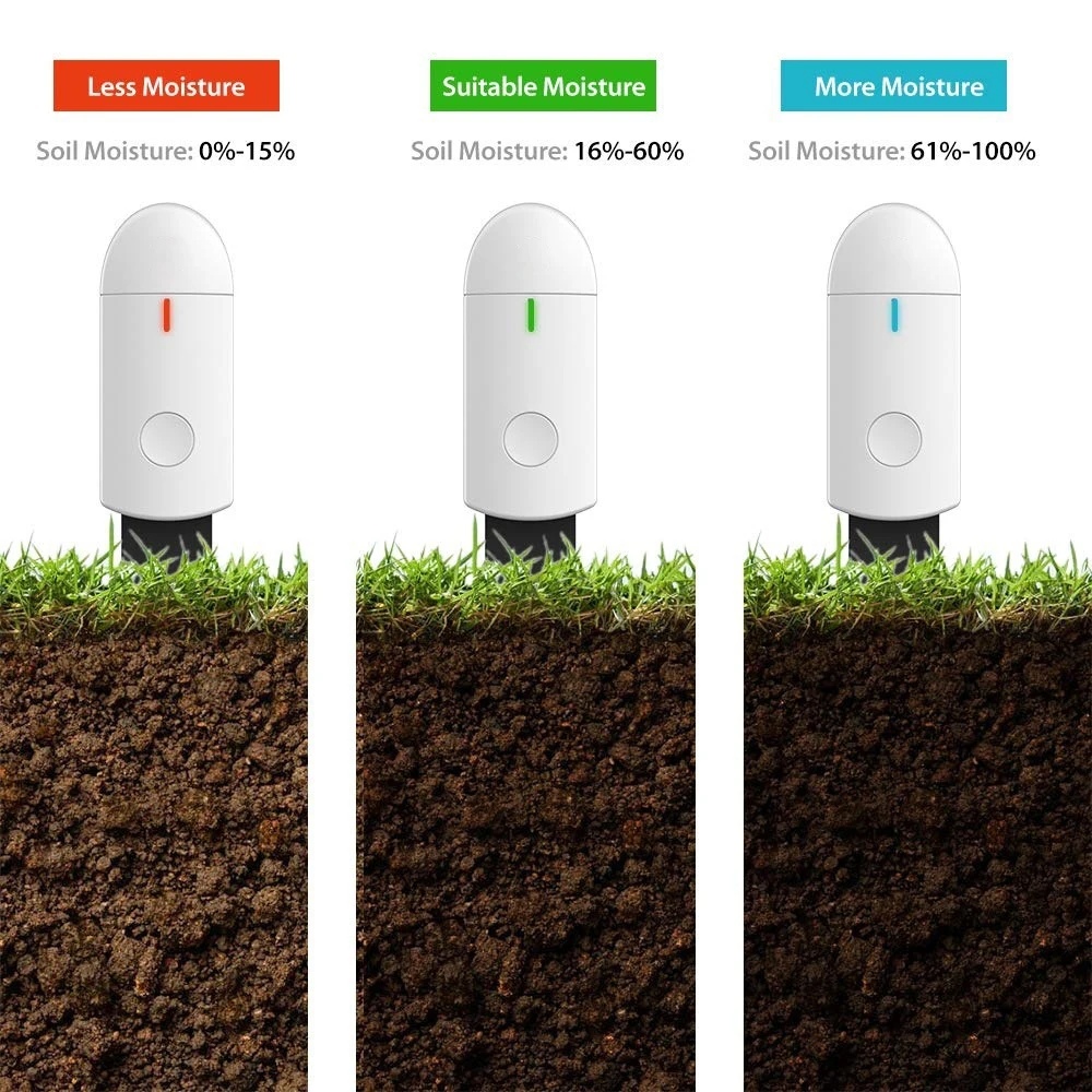New Intelligent Soil Moisture  - Gardening Tools For Beginners ulasan dan harga