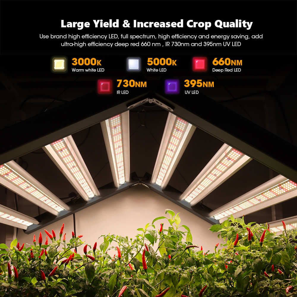 Agricultural Plant High Yield  - Gardening Tools Best ulasan dan harga